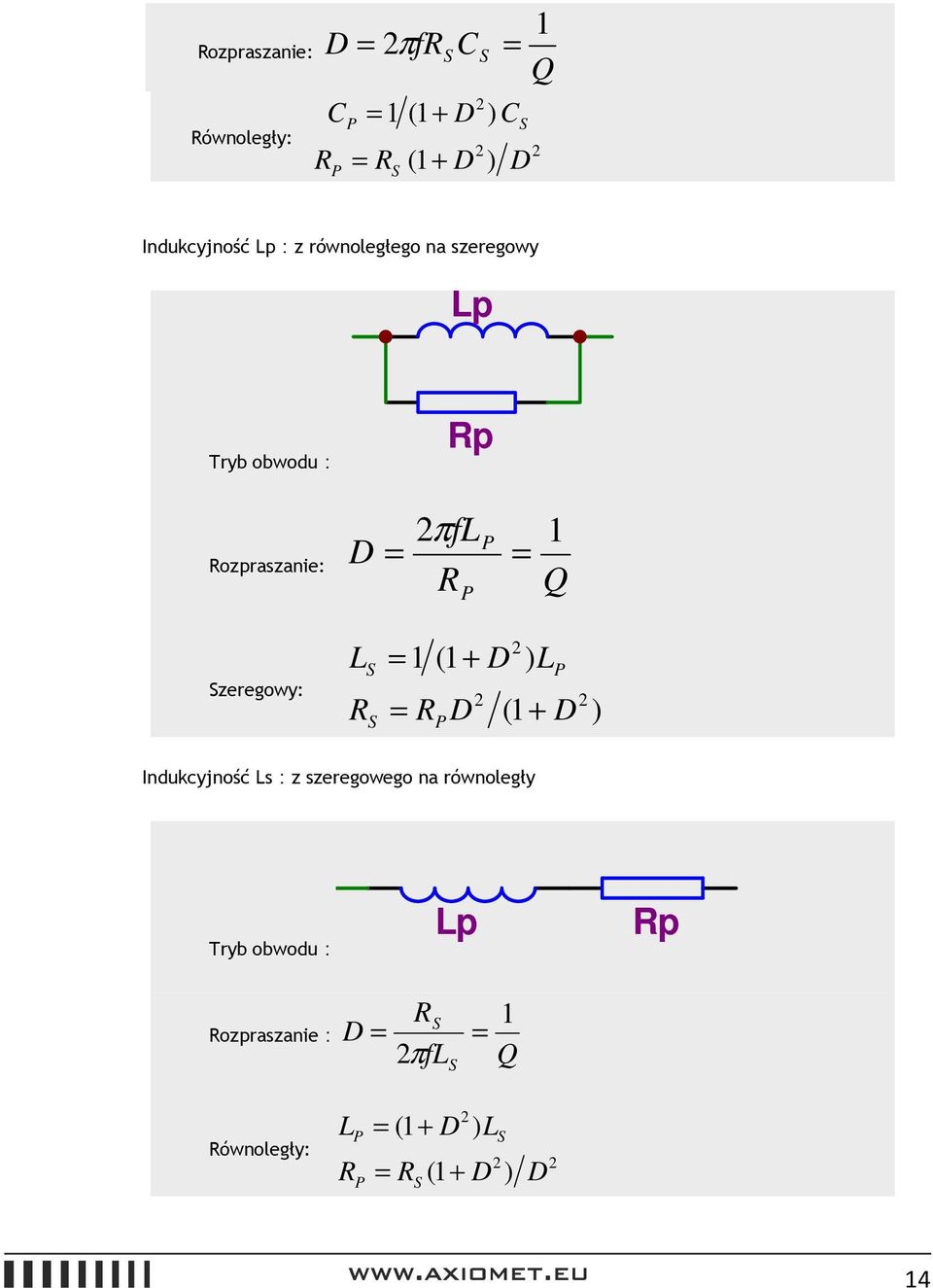 = 1 (1 + D = R D = 1 Q ) L (1 + D ) Indukcyjność Ls:z szeregowego na równoległy Tryb