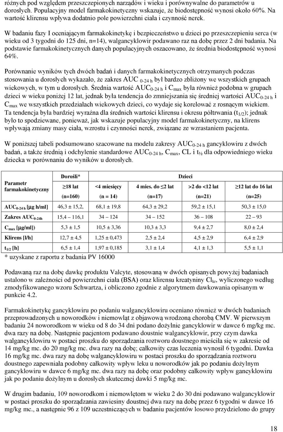 W badaniu fazy I oceniającym farmakokinetykę i bezpieczeństwo u dzieci po przeszczepieniu serca (w wieku od 3 tygodni do 125 dni, n=14), walgancyklowir podawano raz na dobę przez 2 dni badania.