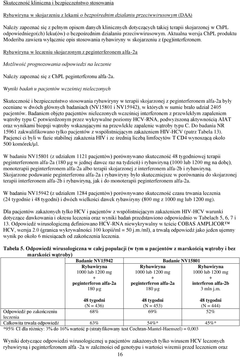 Aktualna wersja ChPL produktu Moderiba zawiera wyłącznie opis stosowania rybawiryny w skojarzeniu z (peg)interferonem.