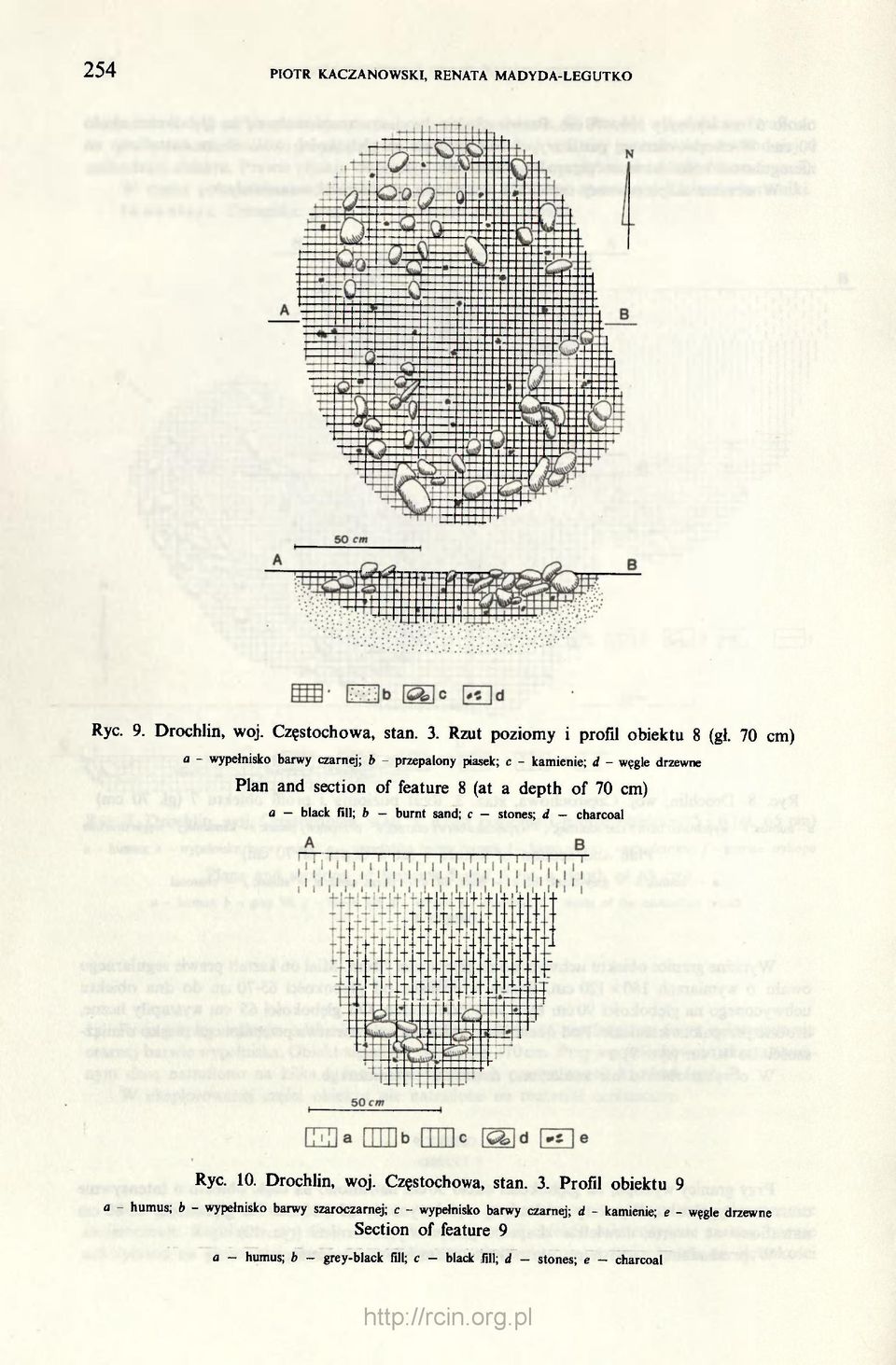 black fill; b burnt sand; c stones; d charcoal Ryc. 10. Drochlin, woj. Częstochowa, stan. 3.