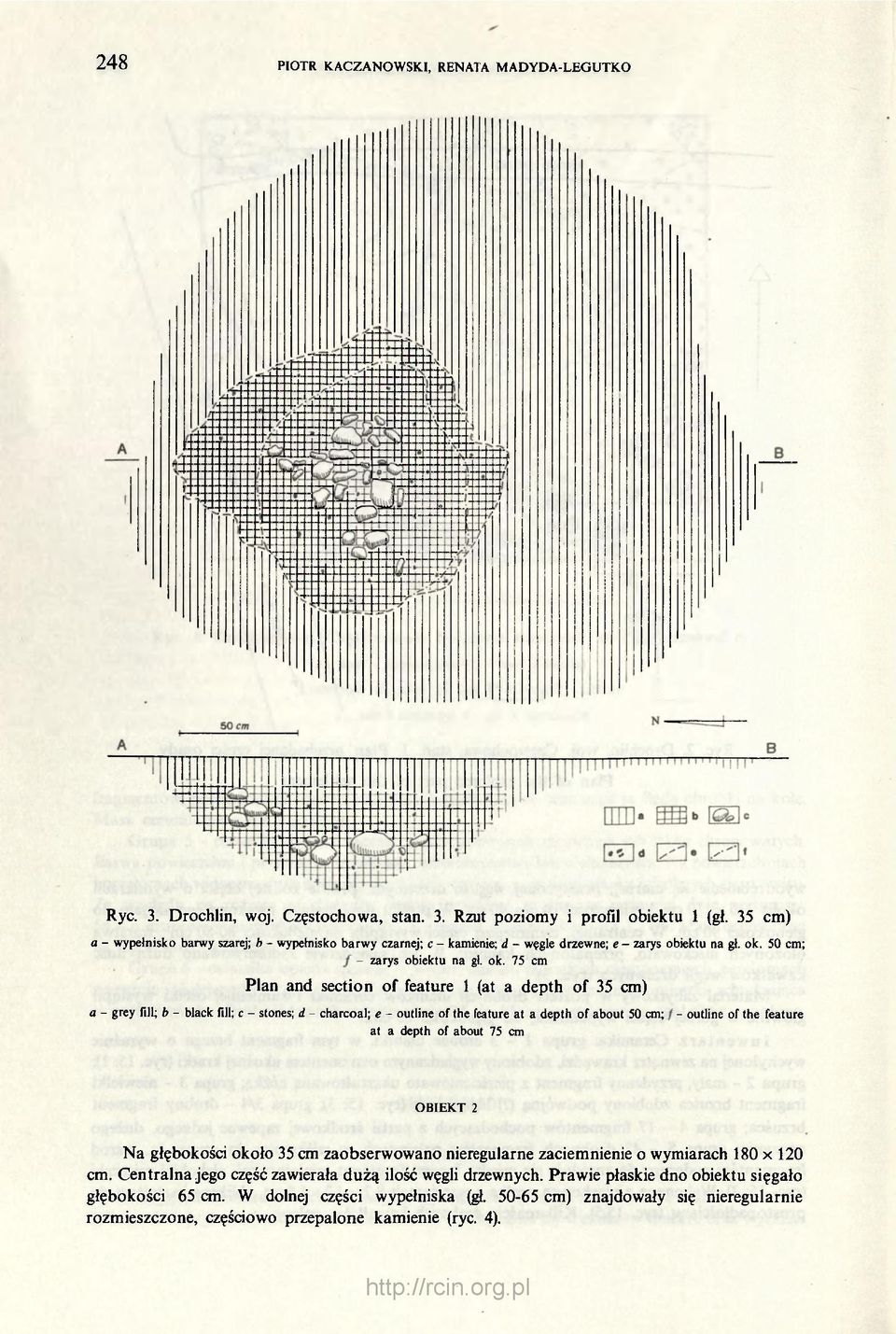 50 cm; Plan and section of feature 1 (at a depth of 35 cm) a - grey fill; b - black fill; c stones; d - charcoal; e - outline of the feature at a depth of about 50 cm; f - outline of the feature at a