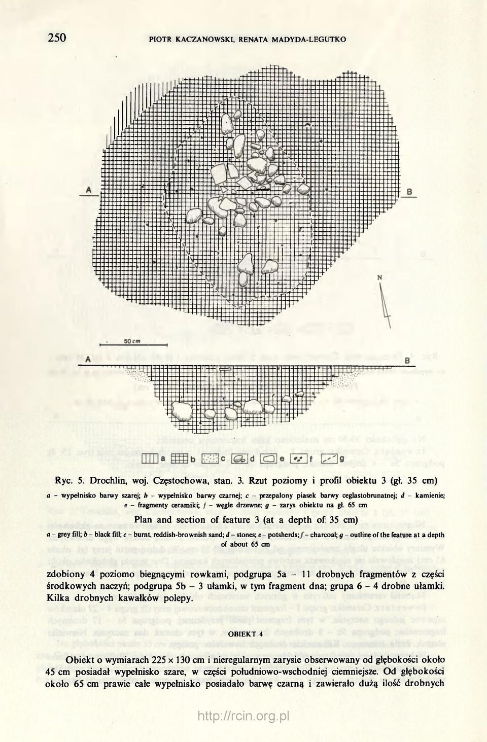 65 cm Plan and section of feature 3 (at a depth of 35 cm) a - grey fill; b - black fill; c - burnt, reddish-brownish sand; d - stones; e - potsherds; f - charcoal; g - outline of the feature at a