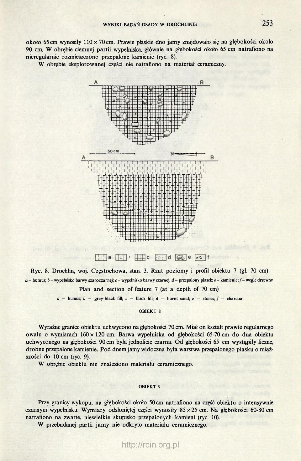 (ryc. 8). W obrębie eksplorowanej części nie natrafiono na materiał ceramiczny. Ryc. 8. Drochlin, woj. Częstochowa, stan. 3. Rzut poziomy i profil obiektu 7 (gł.
