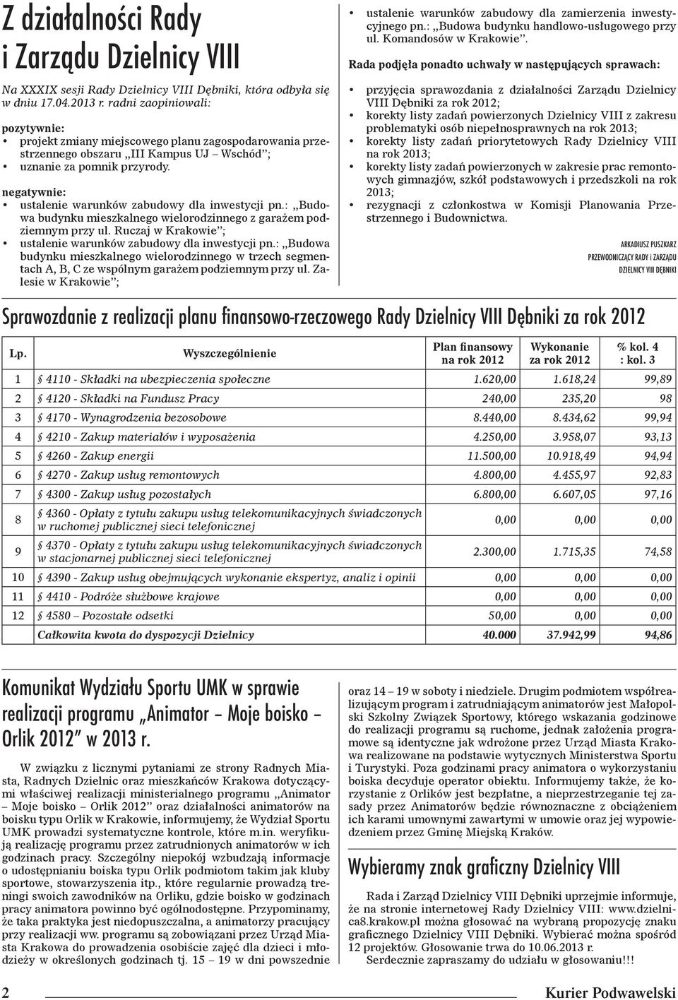 negatywnie: ustalenie warunków zabudowy dla inwestycji pn.: Budowa budynku mieszkalnego wielorodzinnego z garażem podziemnym przy ul. Ruczaj w Krakowie ; ustalenie warunków zabudowy dla inwestycji pn.