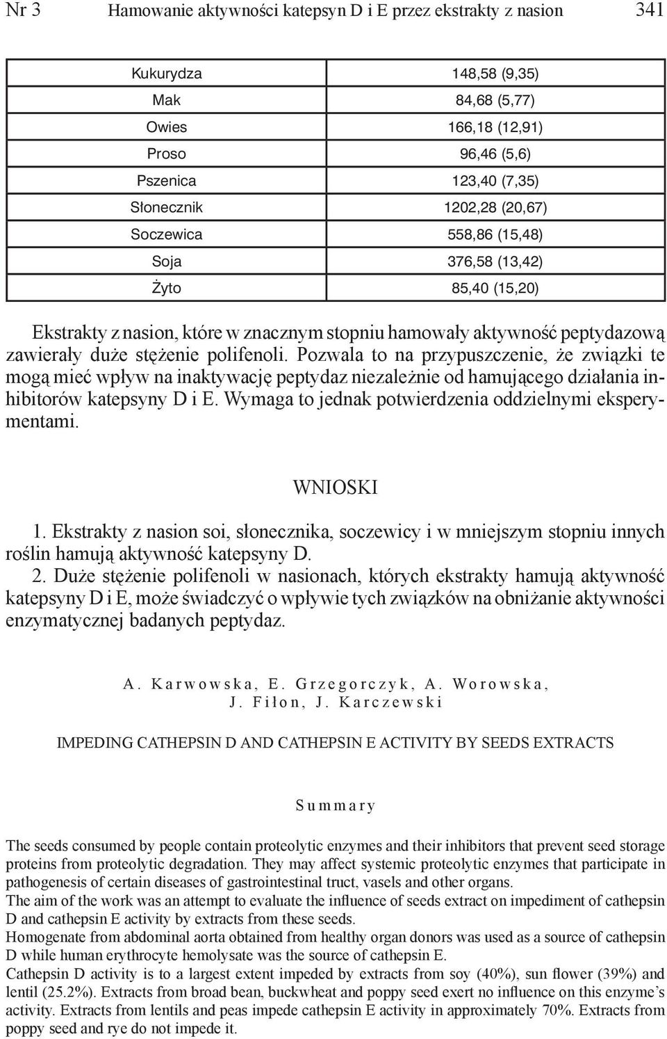 Pozwala to na przypuszczenie, że związki te mogą mieć wpływ na inaktywację peptydaz niezależnie od hamującego działania inhibitorów katepsyny D i E.