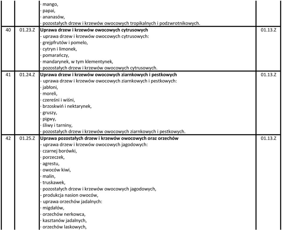 Z Uprawa drzew i krzewów owocowych ziarnkowych i pestkowych 01.13.