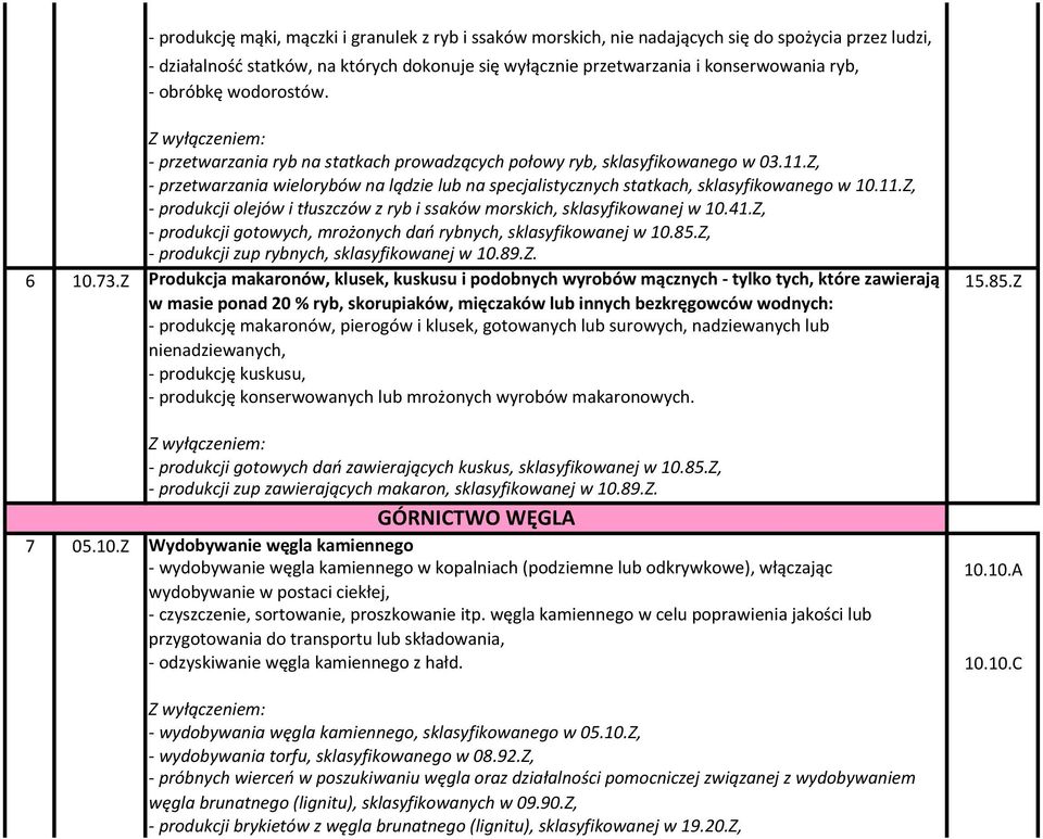 11.Z, - produkcji olejów i tłuszczów z ryb i ssaków morskich, sklasyfikowanej w 10.41.Z, - produkcji gotowych, mrożonych dań rybnych, sklasyfikowanej w 10.85.