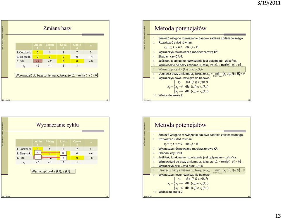 Wprowadzić do bazy zmienną x kl taką, że c kl min{ cij : cij < }. 7. Wyznaczyć cykl γ n ( oraz γ p (. 8. Usunąć z bazy zmienną x rs taką, że xrs min : j ) B j ) k, l ) 9.