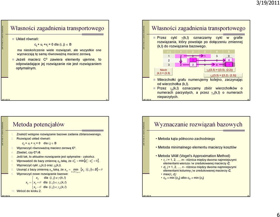 --9 Własności zagadnienia transportowego Przez cykl γ( oznaczamy cykl w grafie rozwiązania, który powstaje po dołączeniu zmiennej ( do rozwiązania bazowego.