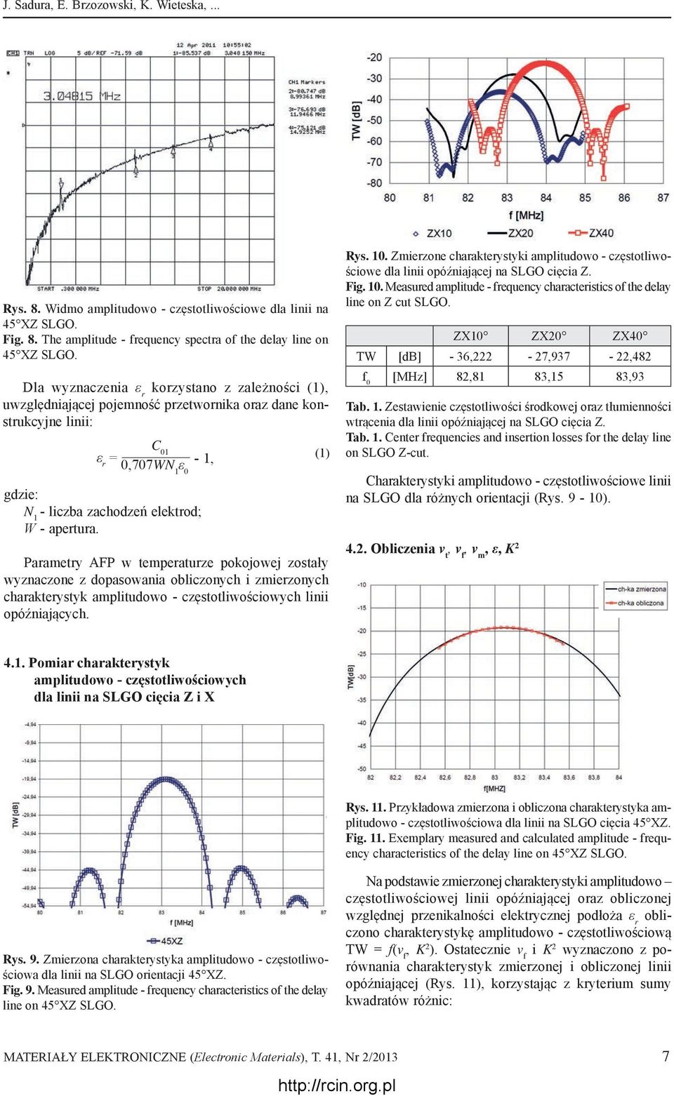 Parametry AFP w temperaturze pokojowej zostały wyznaczone z dopasowania obliczonych i zmierzonych charakterystyk amplitudowo - częstotliwościowych linii opóźniających. (1) Rys. 10.