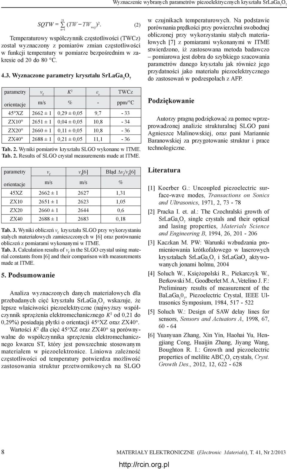 Wyznaczone parametry kryształu SrLaGa 3 parametry v f K 2 ε e TWCz orientacje m/s % - ppm/ C 45 XZ 2662 ± 1 0,29 ± 0,05 9,7-33 ZX10 2651 ± 1 0,04 ± 0,05 10,8-34 ZX20 2660 ± 1 0,11 ± 0,05 10,8-36 ZX40