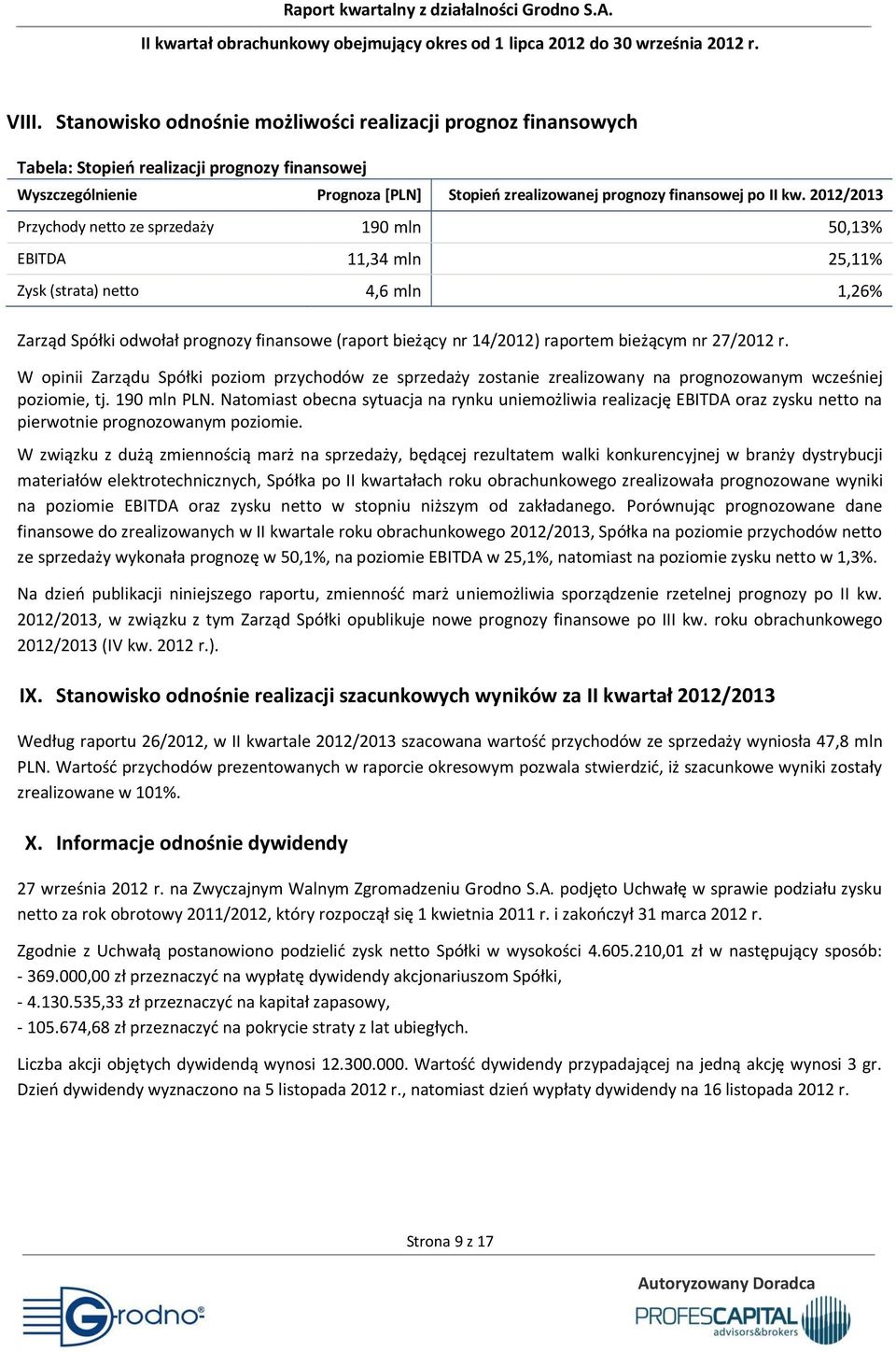 nr 27/2012 r. W opinii Zarządu Spółki poziom przychodów ze sprzedaży zostanie zrealizowany na prognozowanym wcześniej poziomie, tj. 190 mln PLN.