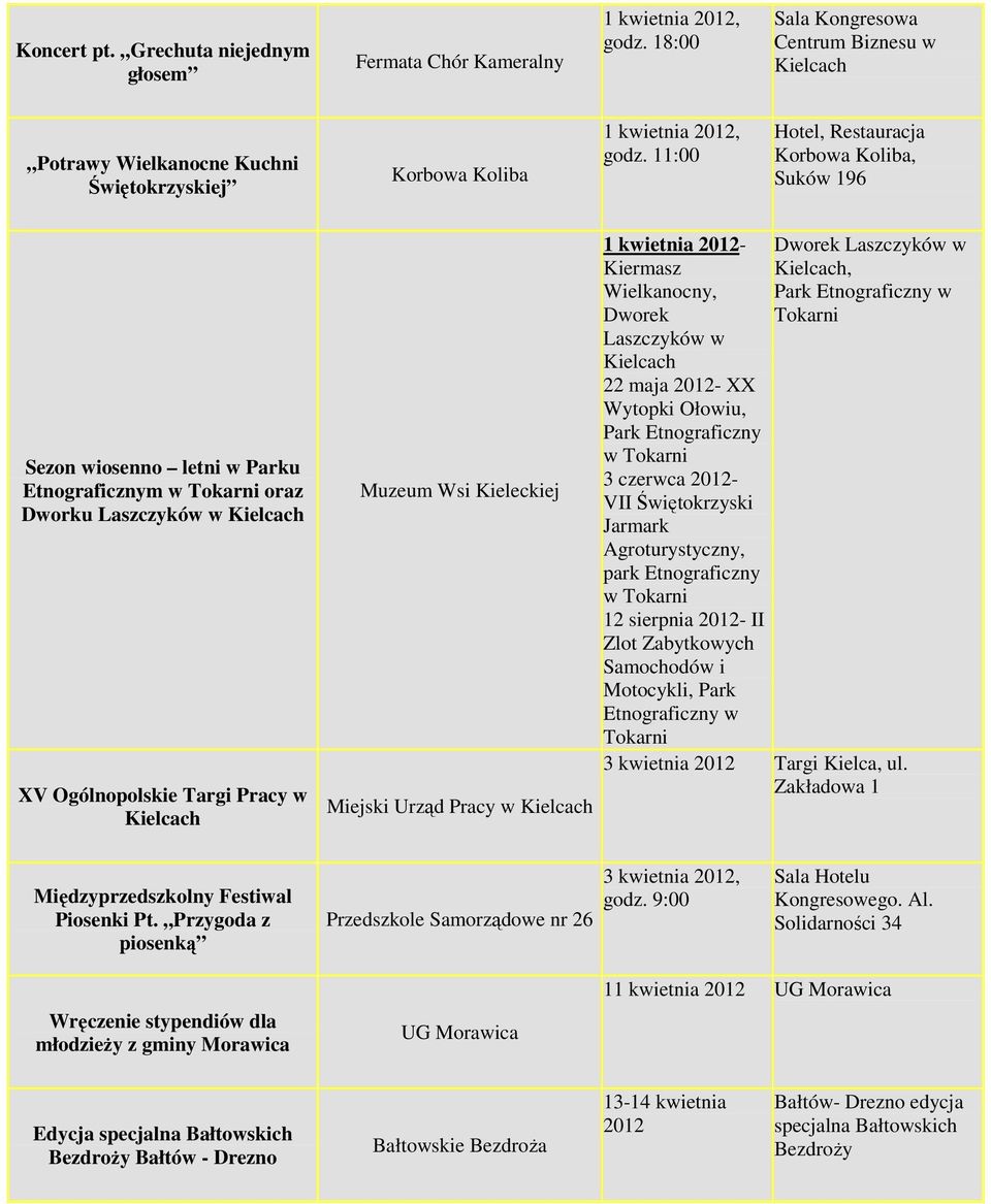 11:00 Hotel, Restauracja Korbowa Koliba, Suków 196 Sezon wiosenno letni w Parku Etnograficznym w Tokarni oraz Dworku Laszczyków w Kielcach XV Ogólnopolskie Targi Pracy w Kielcach 1 kwietnia - Dworek