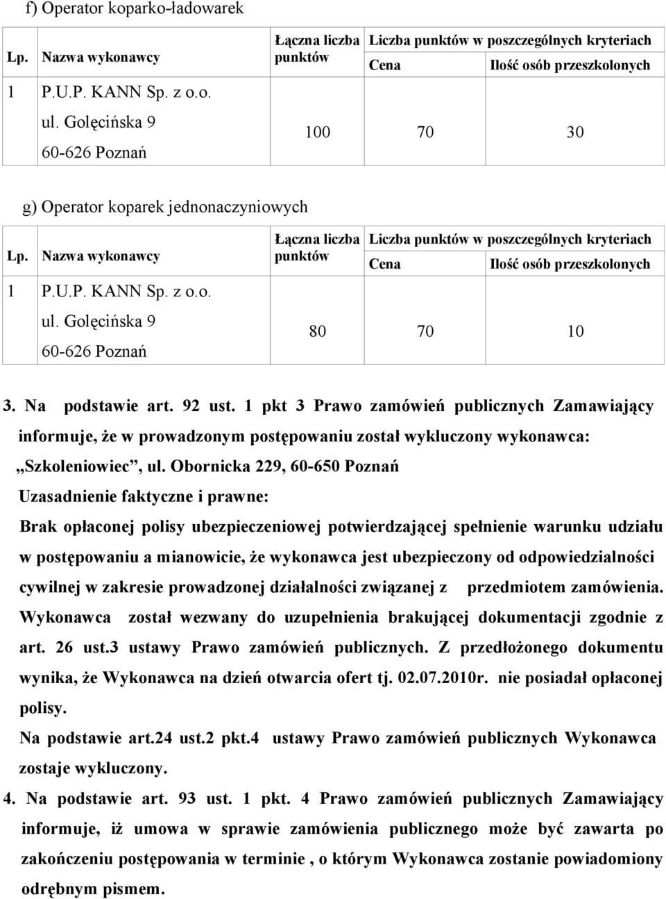 ubezpieczeniowej potwierdzającej spełnienie warunku udziału w postępowaniu a mianowicie, że wykonawca jest ubezpieczony od odpowiedzialności cywilnej w zakresie prowadzonej działalności związanej z