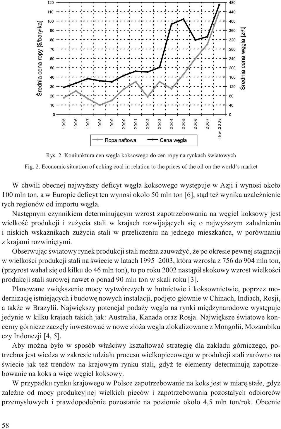 Economic situation of coking coal in relation to the prices of the oil on the world s market W chwili obecnej najwy szy deficyt wêgla koksowego wystêpuje w Azji i wynosi oko³o 100 mln ton, a w