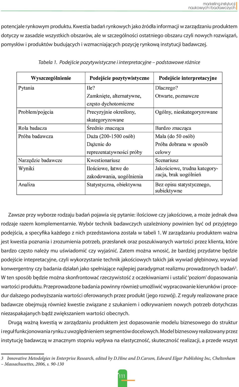 budujących i wzmacniających pozycję rynkową instytucji badawczej. Tabela 1.