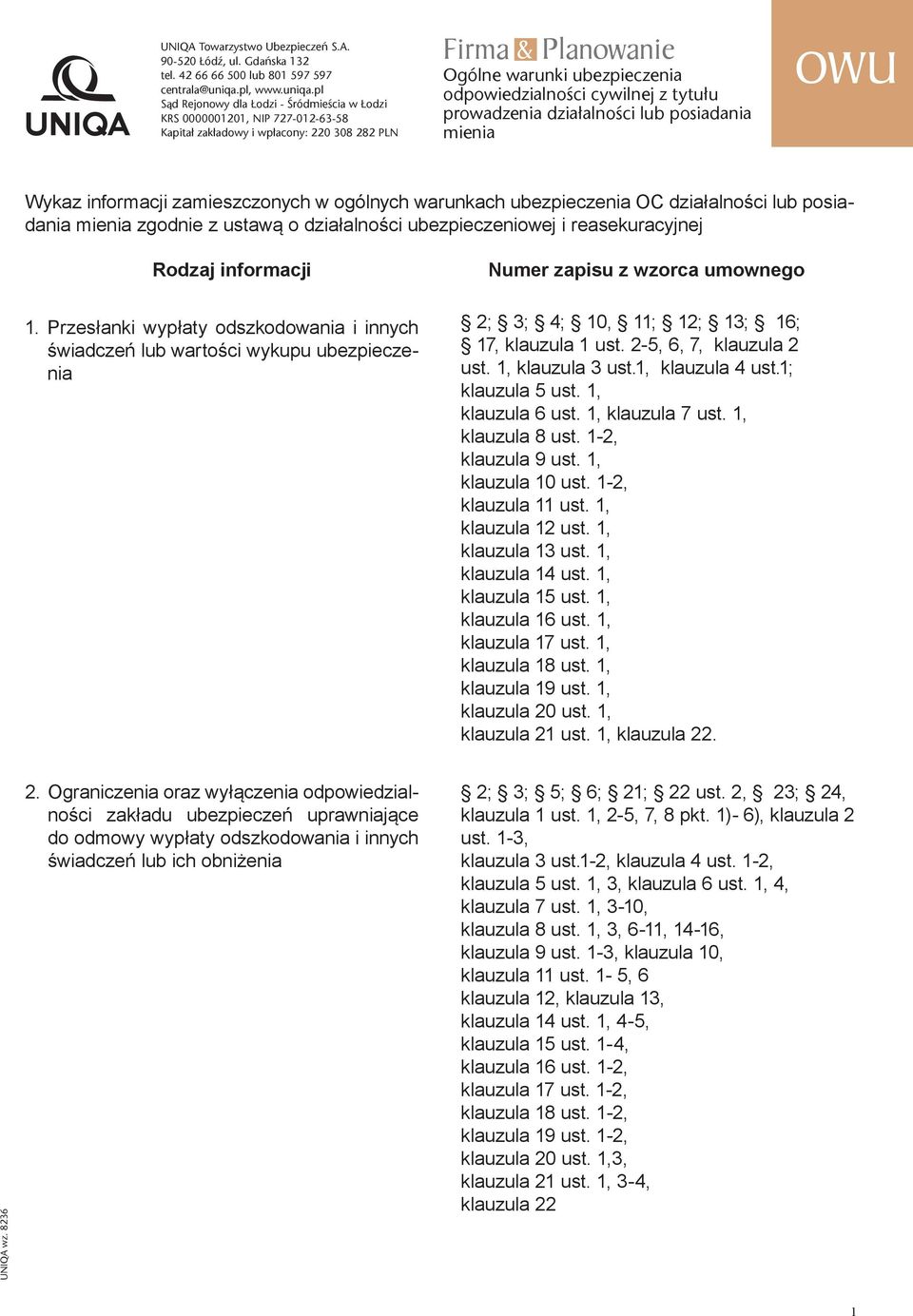 pl Sąd Rejonowy dla Łodzi - Śródmieścia w Łodzi KRS 0000001201, NIP 727-012-63-58 Kapitał zakładowy i wpłacony: 220 308 282 PLN Firma & Planowanie Ogólne warunki ubezpieczenia odpowiedzialnoœci