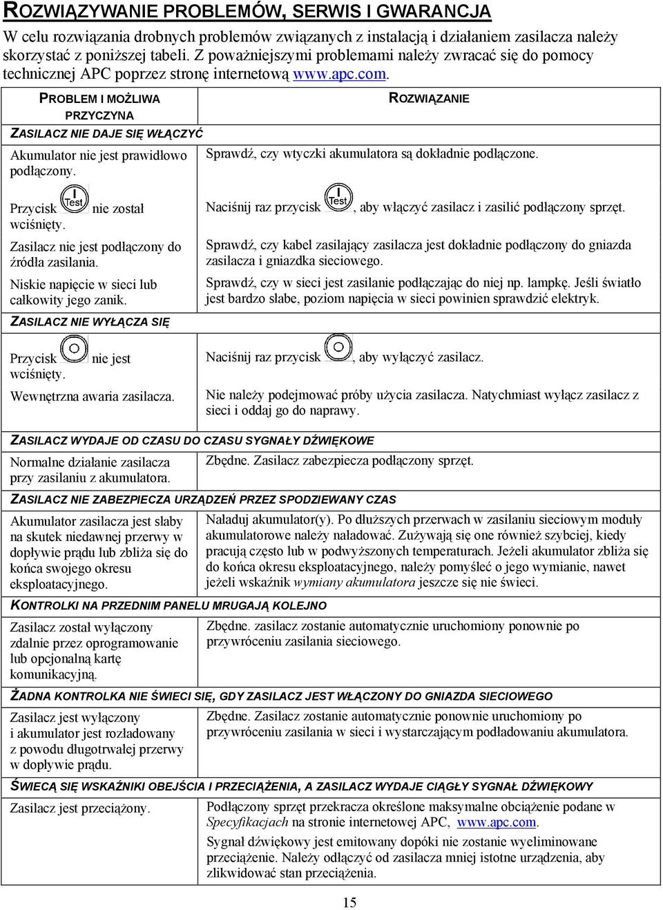 PROBLEM I MOŻLIWA PRZYCZYNA ZASILACZ NIE DAJE SIĘ WŁĄCZYĆ Akumulator nie jest prawidłowo podłączony. ROZWIĄZANIE Sprawdź, czy wtyczki akumulatora są dokładnie podłączone. Przycisk wciśnięty.