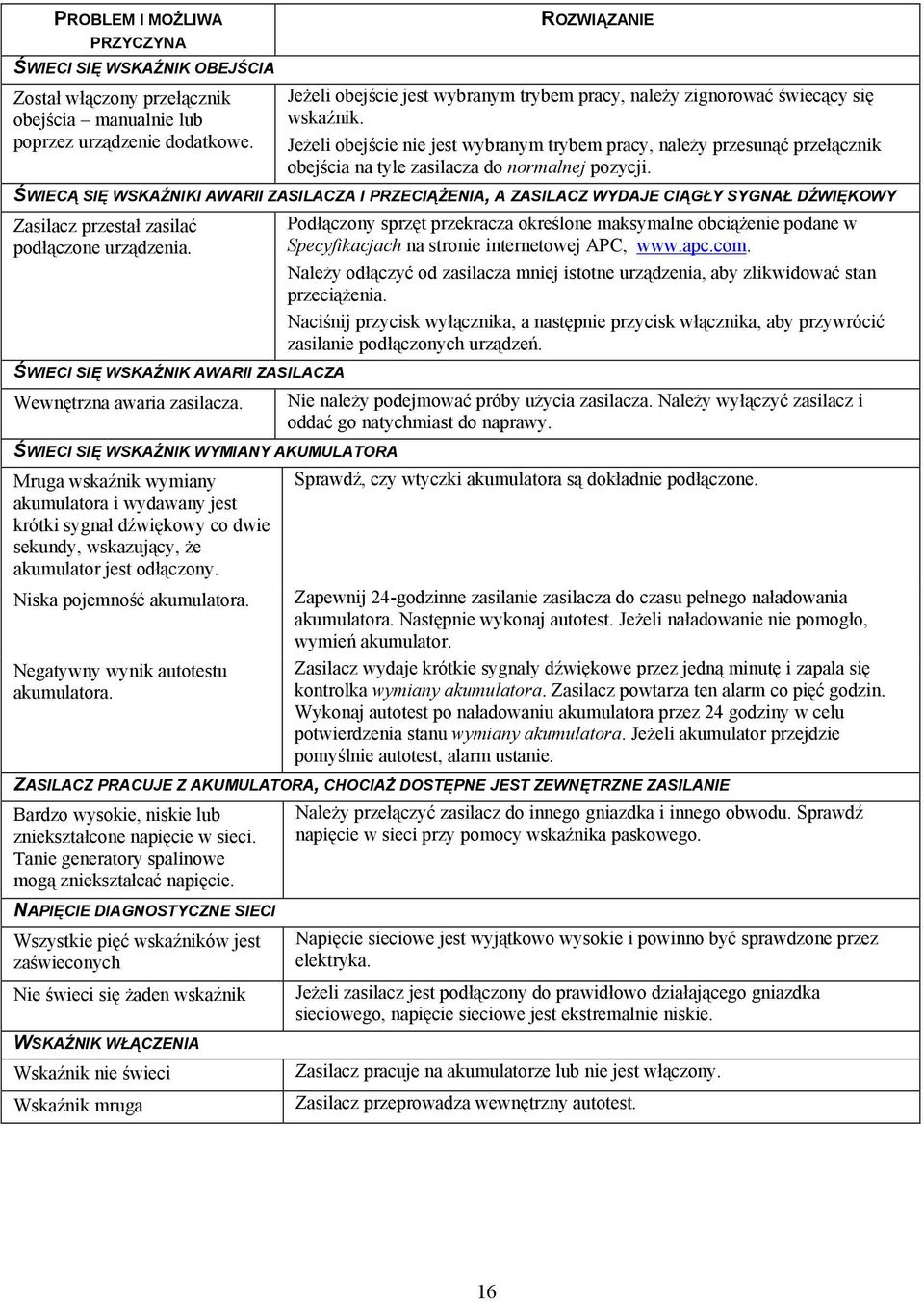 Jeżeli obejście nie jest wybranym trybem pracy, należy przesunąć przełącznik obejścia na tyle zasilacza do normalnej pozycji.