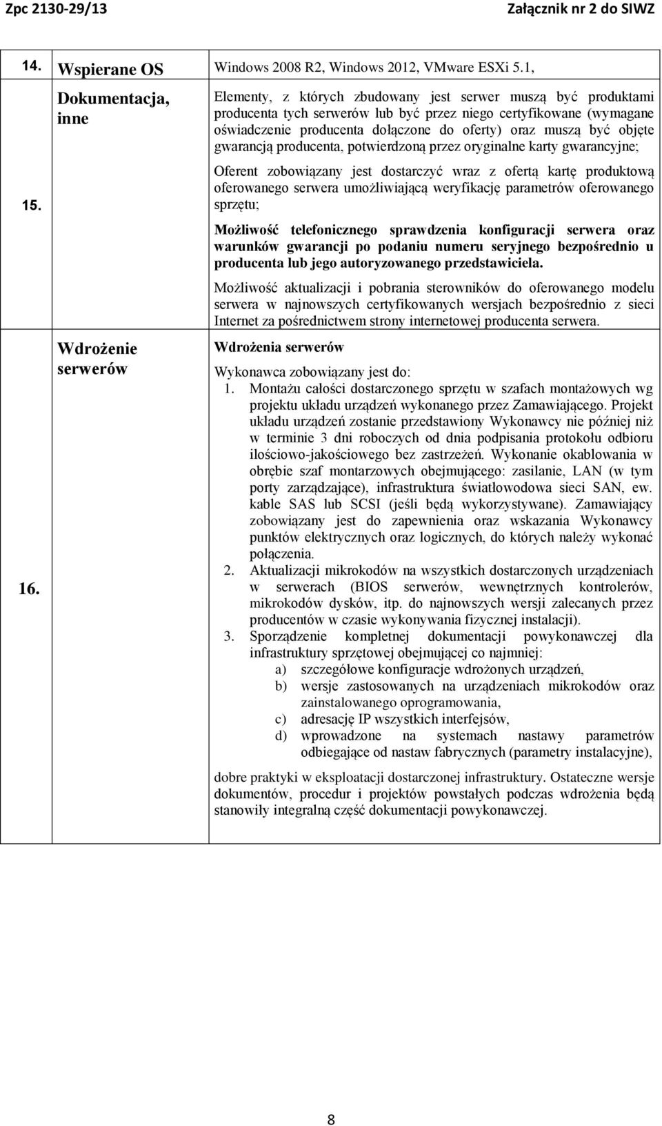 dołączone do oferty) oraz muszą być objęte gwarancją producenta, potwierdzoną przez oryginalne karty gwarancyjne; Oferent zobowiązany jest dostarczyć wraz z ofertą kartę produktową oferowanego