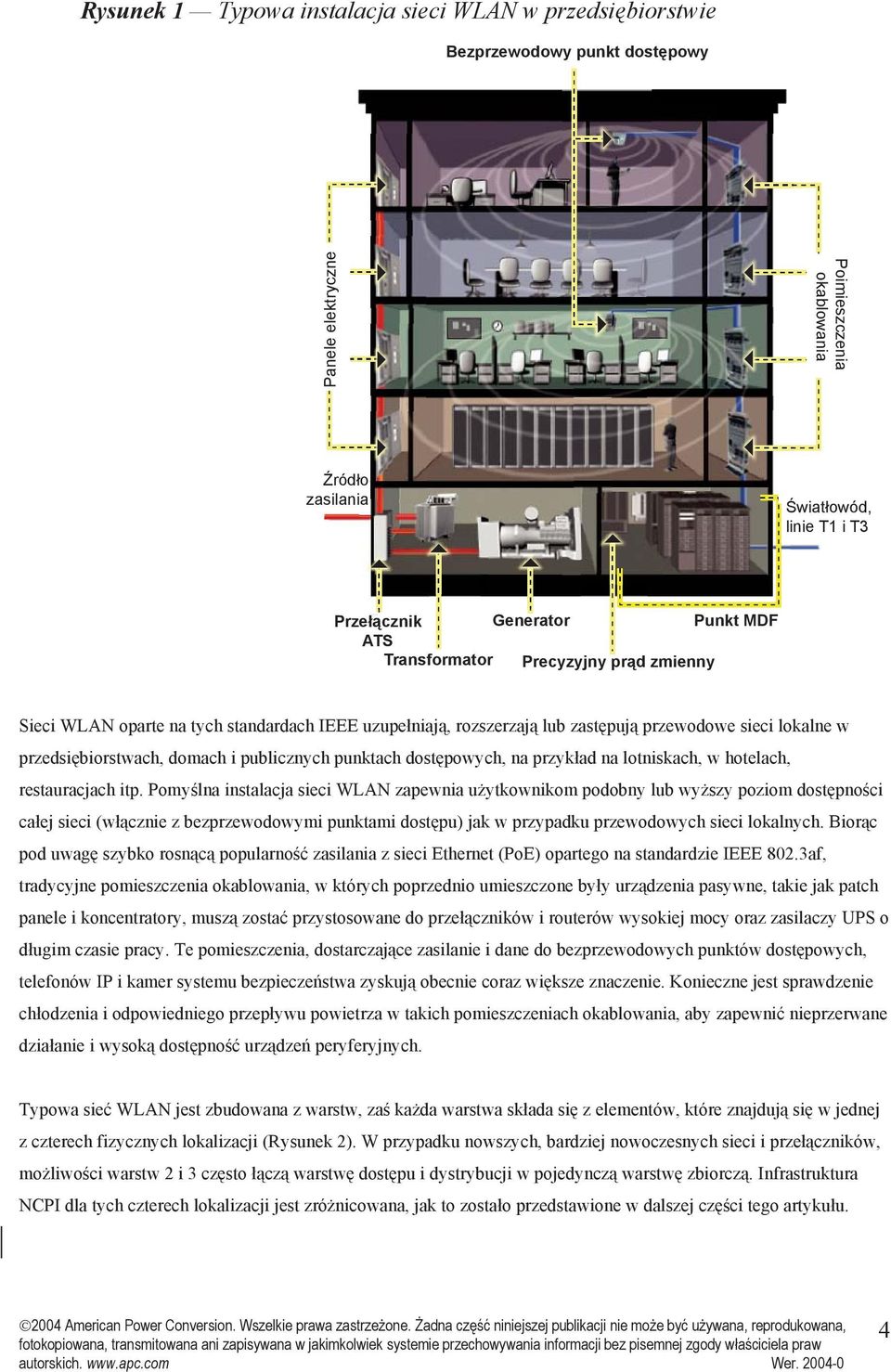 Úwiatùowód, Światłowód, linie linie T1 i T3 T1 i T3 Przeùàcznik Przełącznik Przeùàcznik Generator Generator Punkt Punkt MDF Punkt MDF MDF ATS ATS Transformator Transformator Precyzyjny Precyzyjny