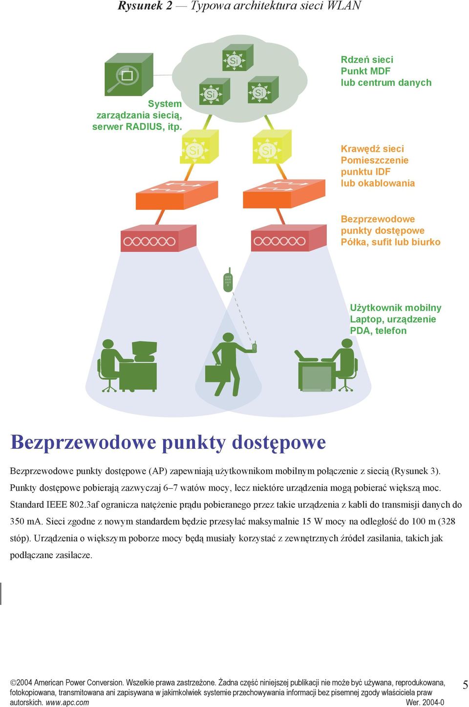 lub punktu IDF lub okablowania lub okablowania Bezprzewodowe Bezprzewodowe punkty dostæpowe punkty dostępowe dostæpowe Póùka, sufit lub biurko Półka, Póùka, sufit lub biurko Uýytkownik mobilny