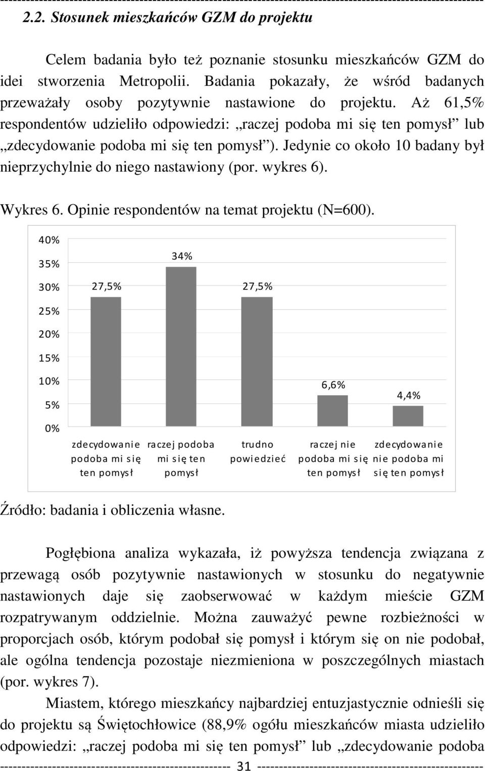 Aż 61,5% respondentów udzieliło odpowiedzi: raczej podoba mi się ten pomysł lub zdecydowanie podoba mi się ten pomysł ). Jedynie co około 10 badany był nieprzychylnie do niego nastawiony (por.