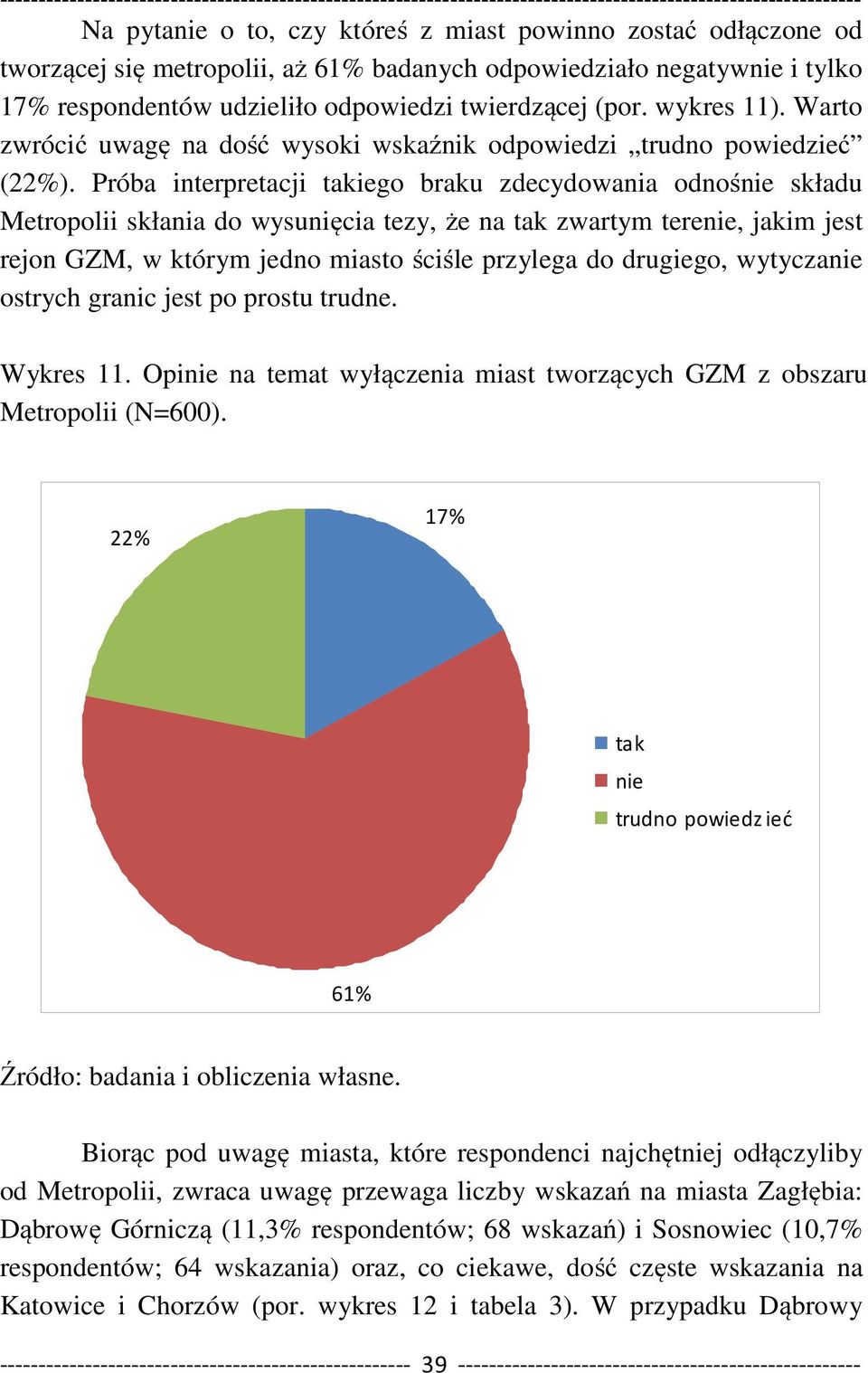 Próba interpretacji takiego braku zdecydowania odnośnie składu Metropolii skłania do wysunięcia tezy, że na tak zwartym terenie, jakim jest rejon GZM, w którym jedno miasto ściśle przylega do