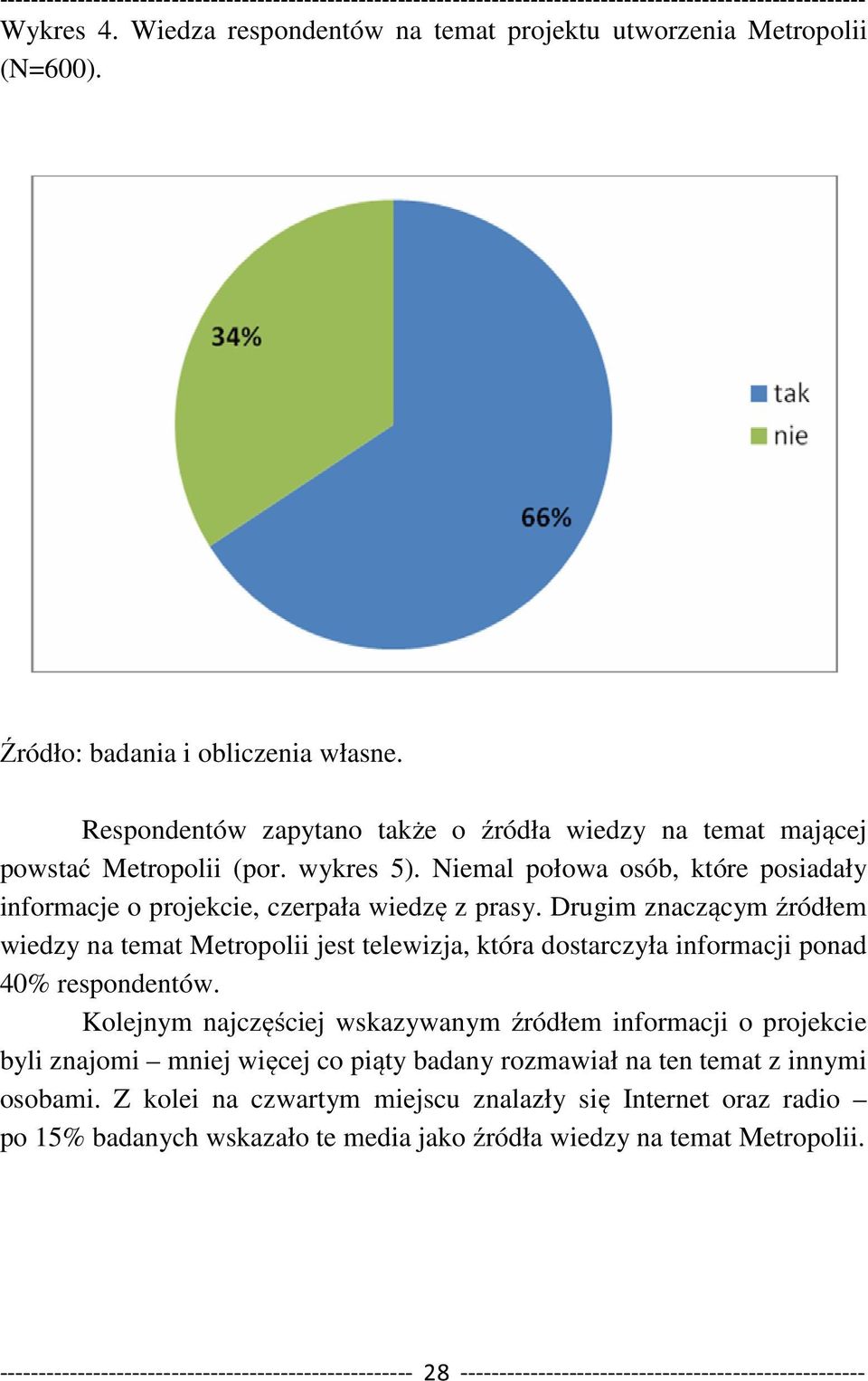 Drugim znaczącym źródłem wiedzy na temat Metropolii jest telewizja, która dostarczyła informacji ponad 40% respondentów.