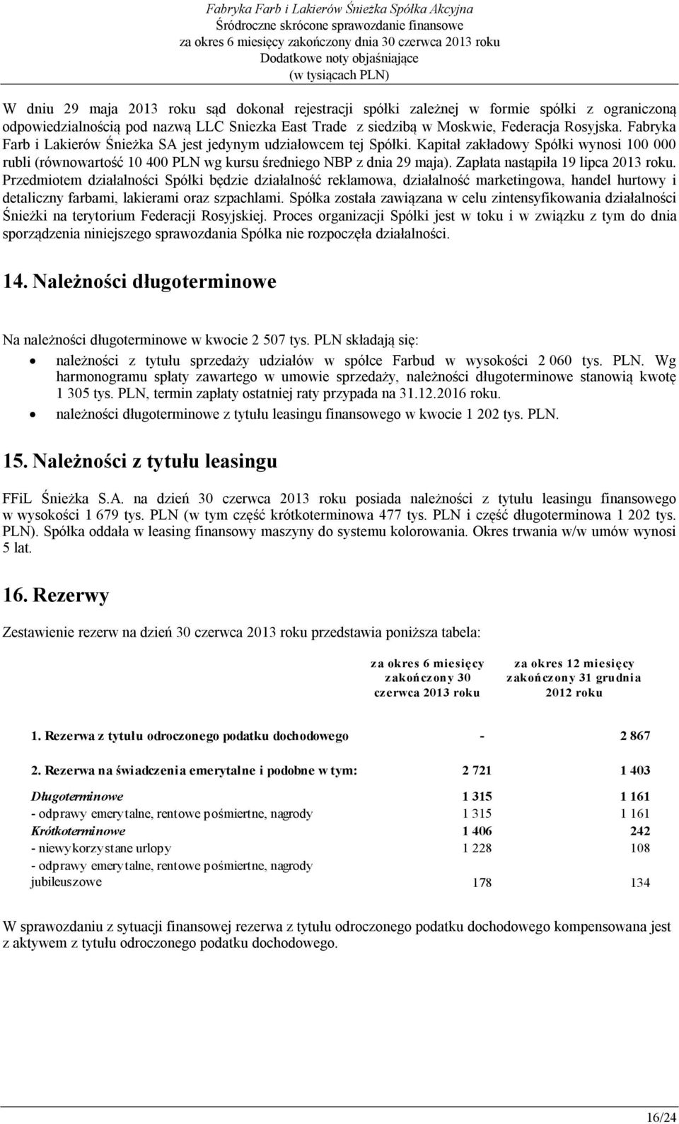 Zapłata nastąpiła 19 lipca 2013 roku. Przedmiotem działalności Spółki będzie działalność reklamowa, działalność marketingowa, handel hurtowy i detaliczny farbami, lakierami oraz szpachlami.