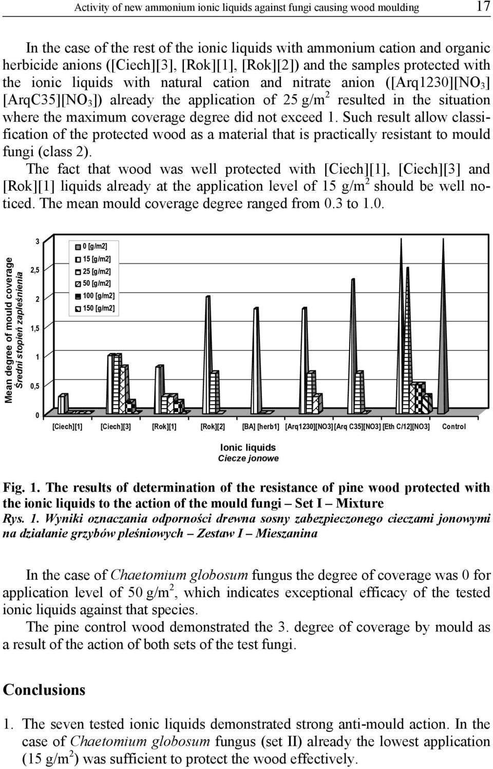 the maximum coverage degree did not exceed 1. Such result allow classification of the protected wood as a material that is practically resistant to mould fungi (class 2).