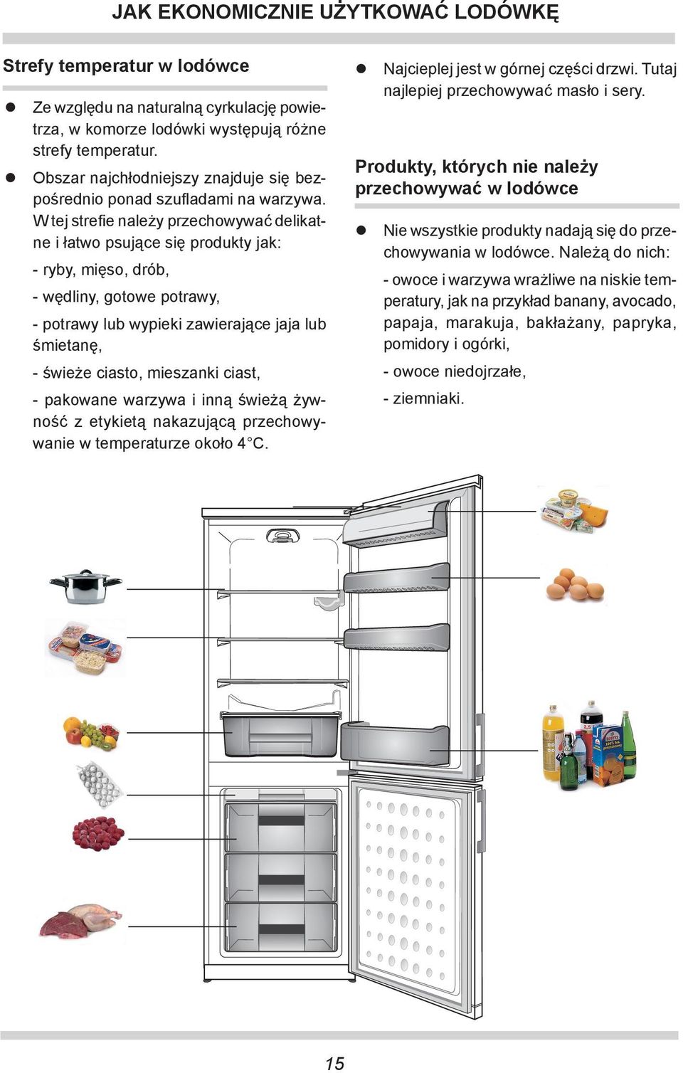 W tej strefie należy przechowywać delikatne i łatwo psujące się produkty jak: - ryby, mięso, drób, - wędliny, gotowe potrawy, - potrawy lub wypieki zawierające jaja lub śmietanę, - świeże ciasto,