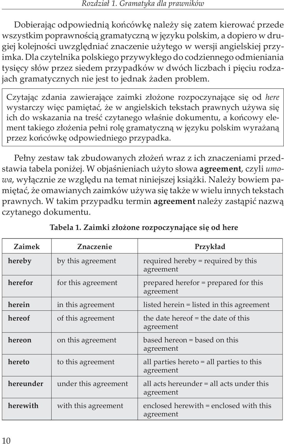 ytego w wersji angielskiej przyimka.