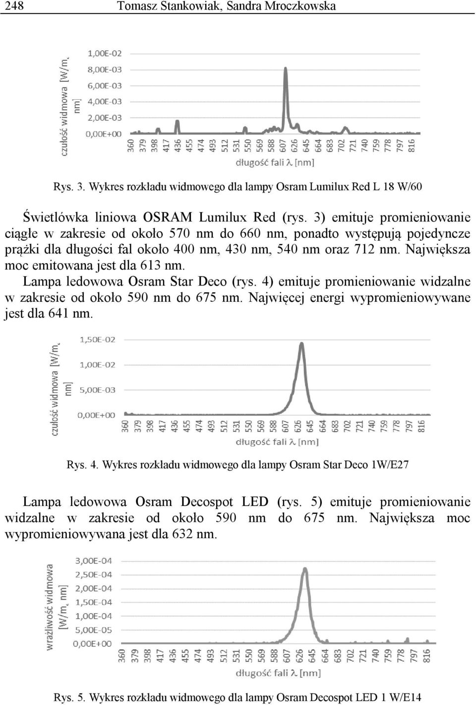 Największa moc emitowana jest dla 613 nm. Lampa ledowowa Osram Star Deco (rys. 4) emituje promieniowanie widzalne w zakresie od około 590 nm do 675 nm.