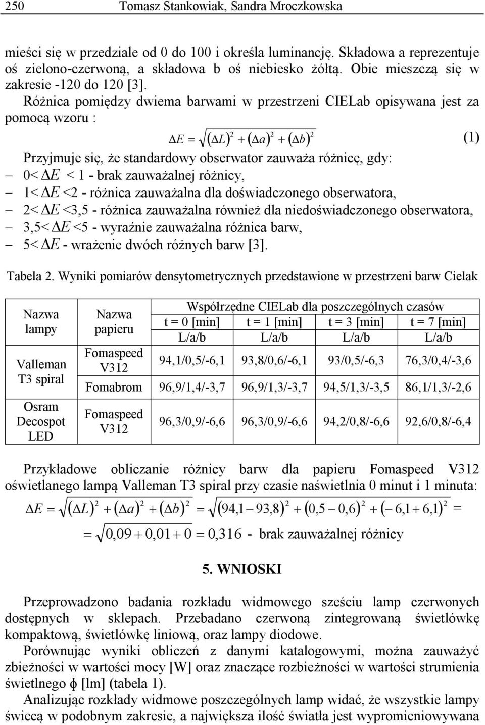 Różnica pomiędzy dwiema barwami w przestrzeni CIELab opisywana jest za pomocą wzoru : E L 2 a 2 b 2 (1) Przyjmuje się, że standardowy obserwator zauważa różnicę, gdy: 0< E < 1 - brak zauważalnej