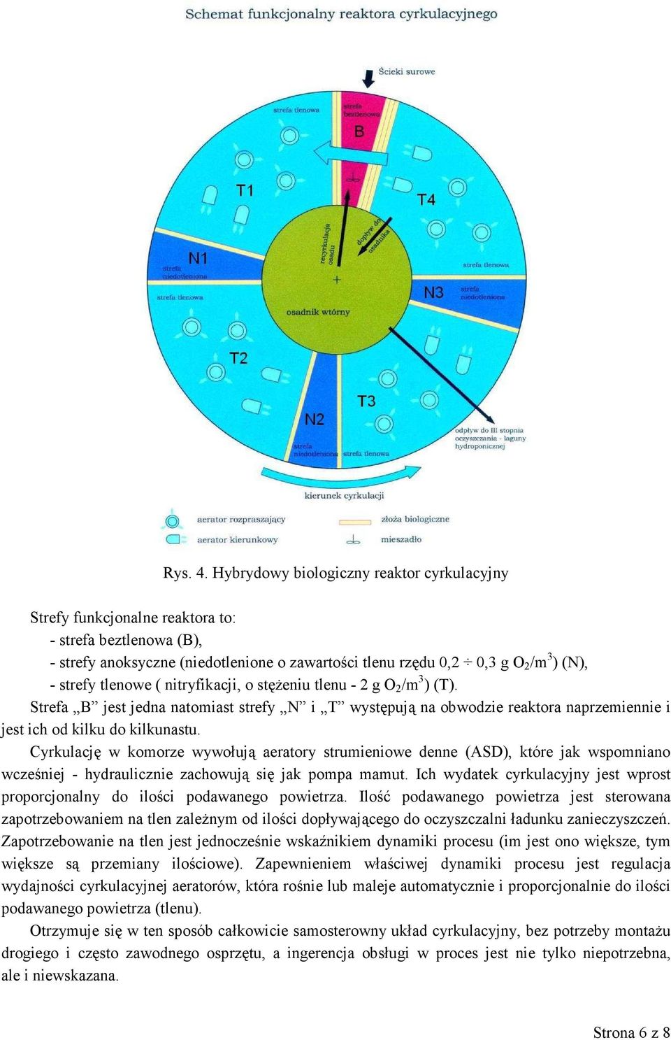 tlenowe ( nitryfikacji, o stęŝeniu tlenu - 2 g O 2 /m 3 ) (T). Strefa B jest jedna natomiast strefy N i T występują na obwodzie reaktora naprzemiennie i jest ich od kilku do kilkunastu.