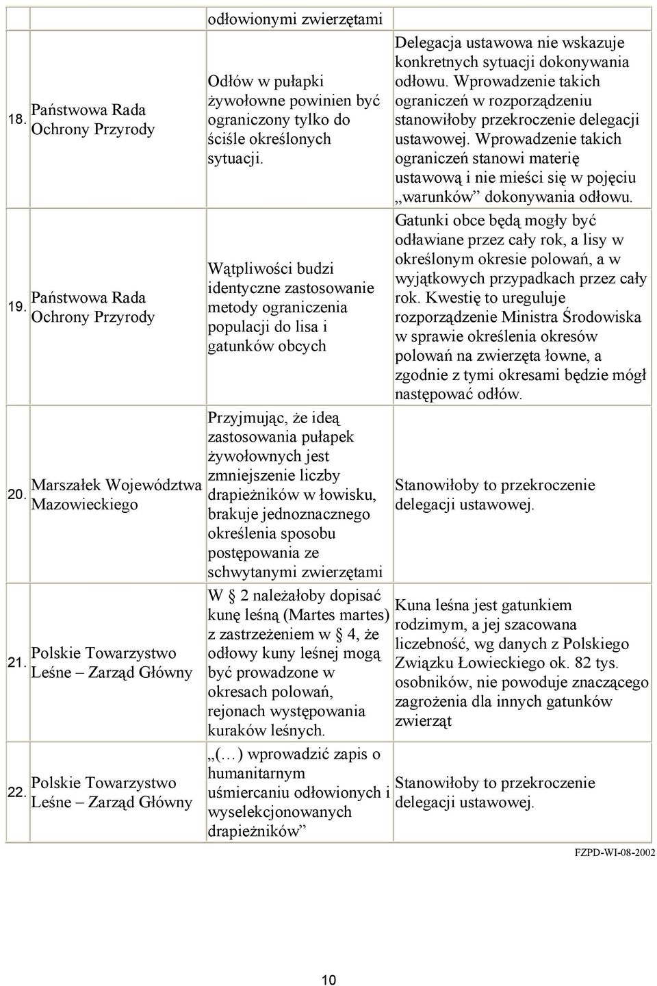 żywołowne powinien być ograniczony tylko do ściśle określonych sytuacji.