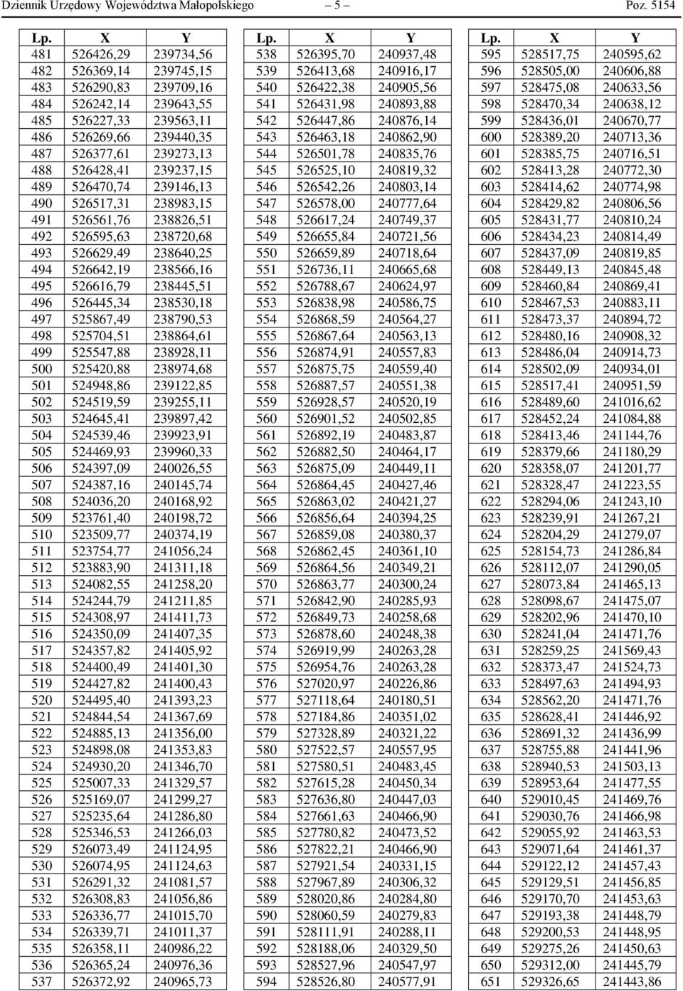 526470,74 239146,13 490 526517,31 238983,15 491 526561,76 238826,51 492 526595,63 238720,68 493 526629,49 238640,25 494 526642,19 238566,16 495 526616,79 238445,51 496 526445,34 238530,18 497