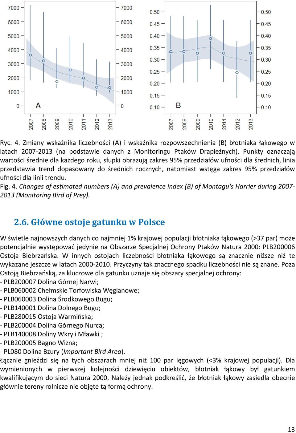 przedziałów ufności dla linii trendu. Fig. 4. Changes of estimated numbers (A) and prevalence index (B) of Montagu's Harrier during 2007-2013 (Monitoring Bird of Prey). 2.6.