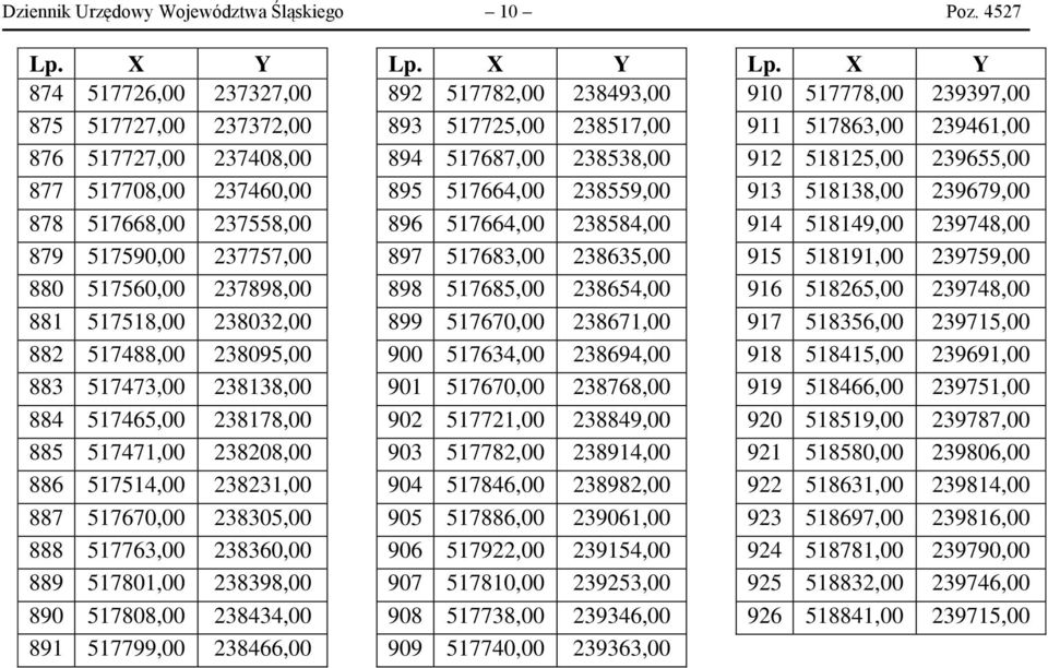 517488,00 238095,00 883 517473,00 238138,00 884 517465,00 238178,00 885 517471,00 238208,00 886 517514,00 238231,00 887 517670,00 238305,00 888 517763,00 238360,00 889 517801,00 238398,00 890