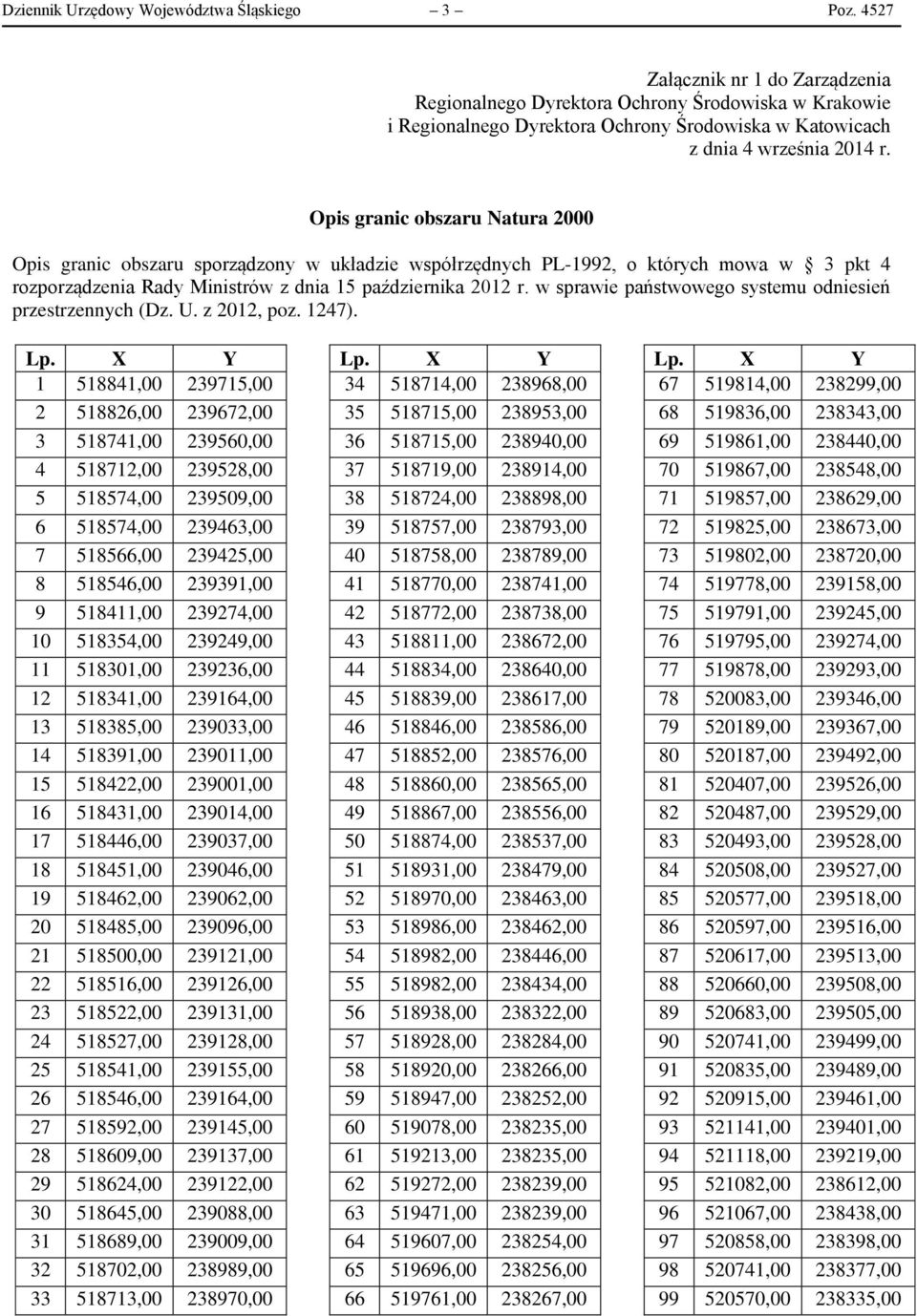 Opis granic obszaru Natura 2000 Opis granic obszaru sporządzony w układzie współrzędnych PL-1992, o których mowa w 3 pkt 4 rozporządzenia Rady Ministrów z dnia 15 października 2012 r.