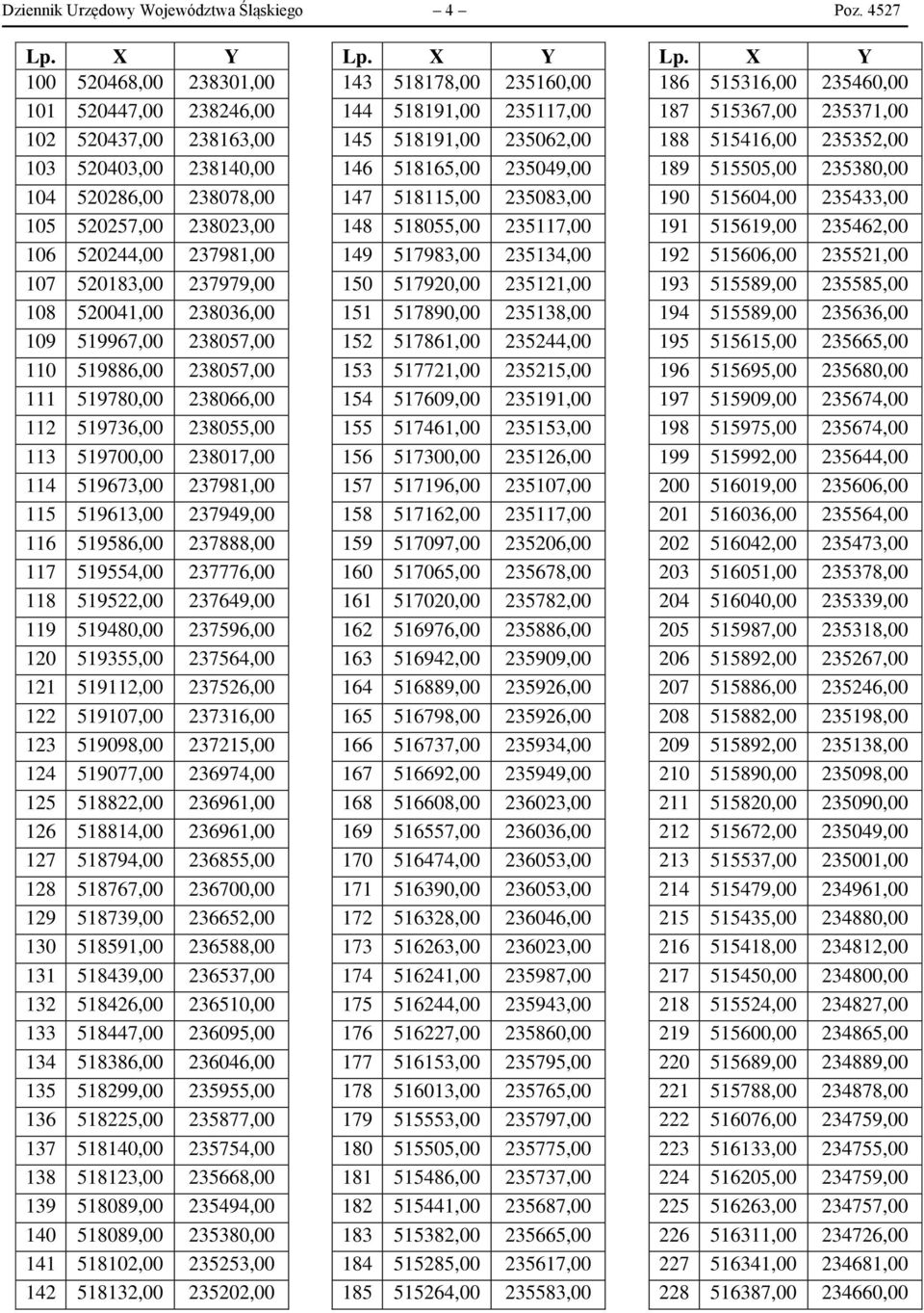 520041,00 238036,00 109 519967,00 238057,00 110 519886,00 238057,00 111 519780,00 238066,00 112 519736,00 238055,00 113 519700,00 238017,00 114 519673,00 237981,00 115 519613,00 237949,00 116