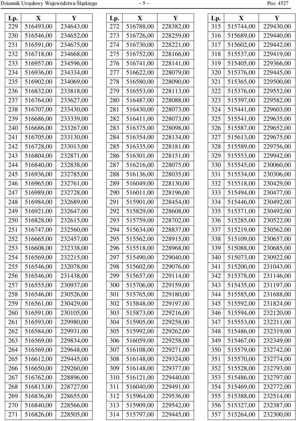 516764,00 233627,00 238 516707,00 233430,00 239 516686,00 233339,00 240 516686,00 233267,00 241 516705,00 233130,00 242 516728,00 233013,00 243 516804,00 232871,00 244 516840,00 232838,00 245