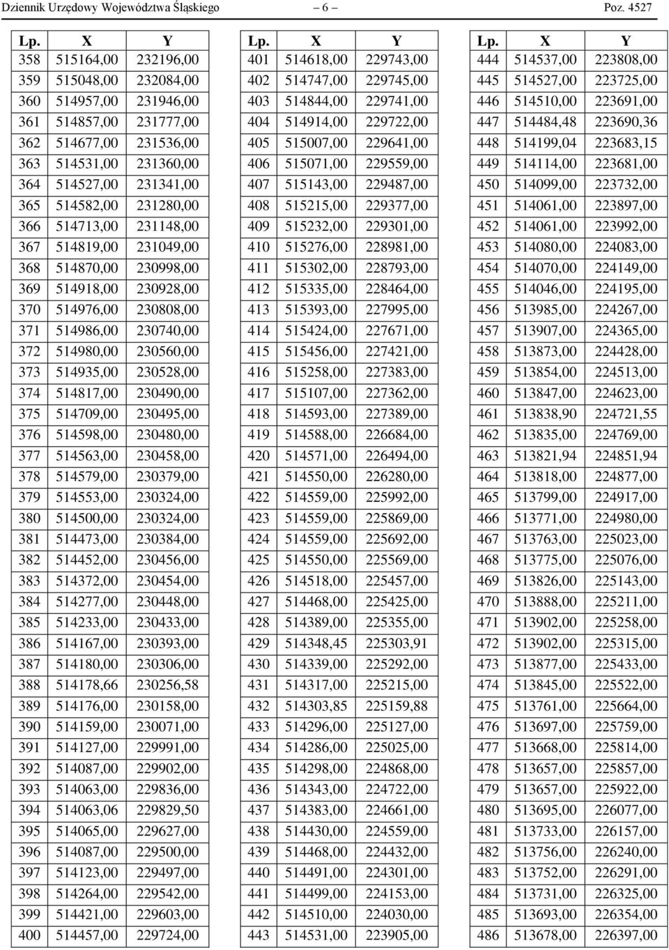 514713,00 231148,00 367 514819,00 231049,00 368 514870,00 230998,00 369 514918,00 230928,00 370 514976,00 230808,00 371 514986,00 230740,00 372 514980,00 230560,00 373 514935,00 230528,00 374