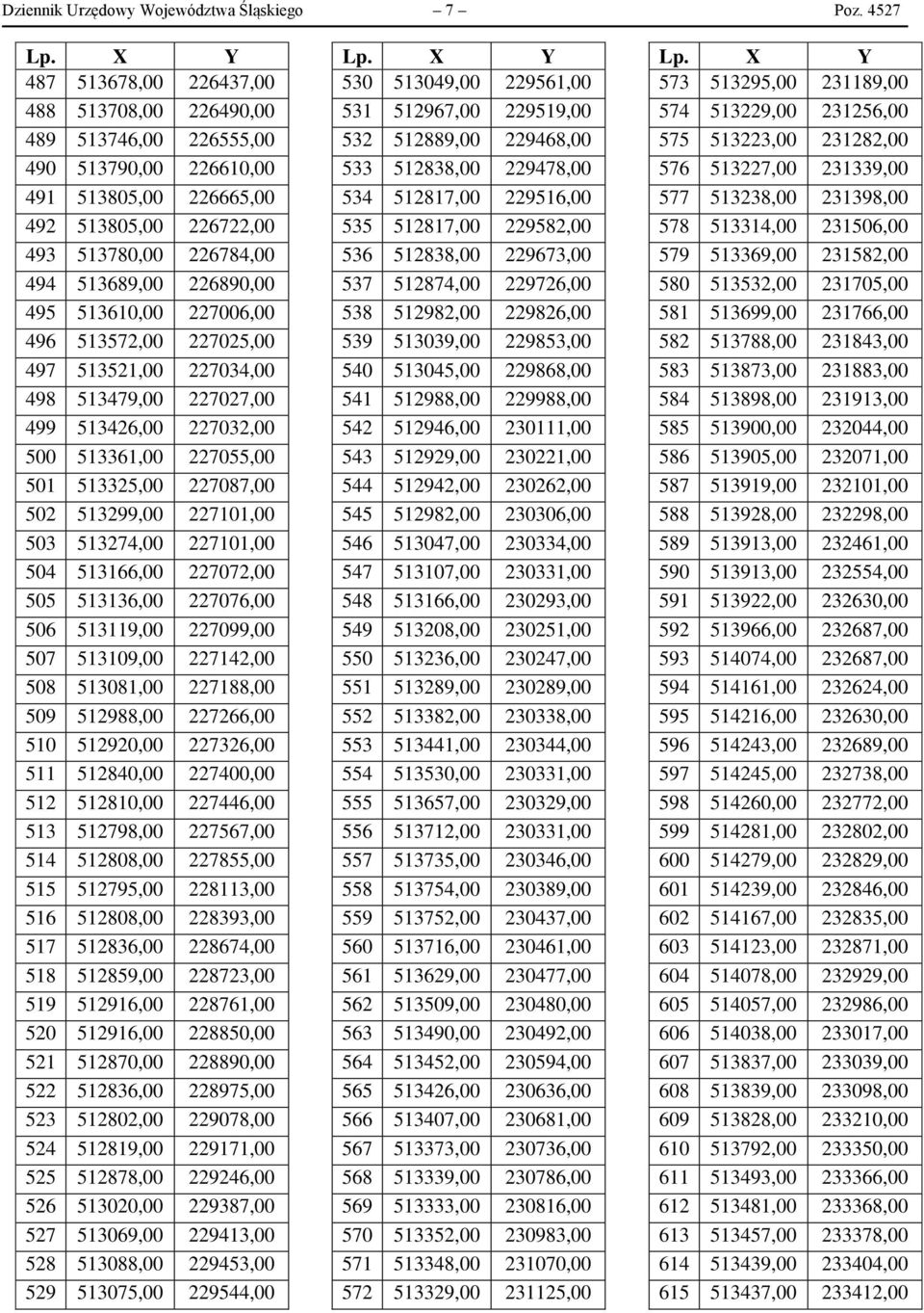 513610,00 227006,00 496 513572,00 227025,00 497 513521,00 227034,00 498 513479,00 227027,00 499 513426,00 227032,00 500 513361,00 227055,00 501 513325,00 227087,00 502 513299,00 227101,00 503