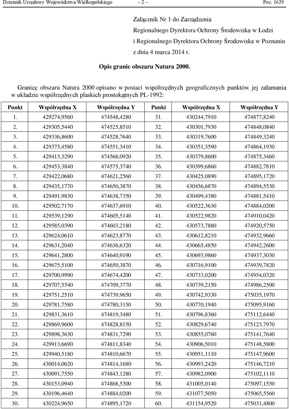 Granicę obszaru Natura 2000 opisano w postaci współrzędnych geograficznych punktów jej załamania w układzie współrzędnych płaskich prostokątnych PL-1992: Punkt Współrzędna X Współrzędna Y Punkt