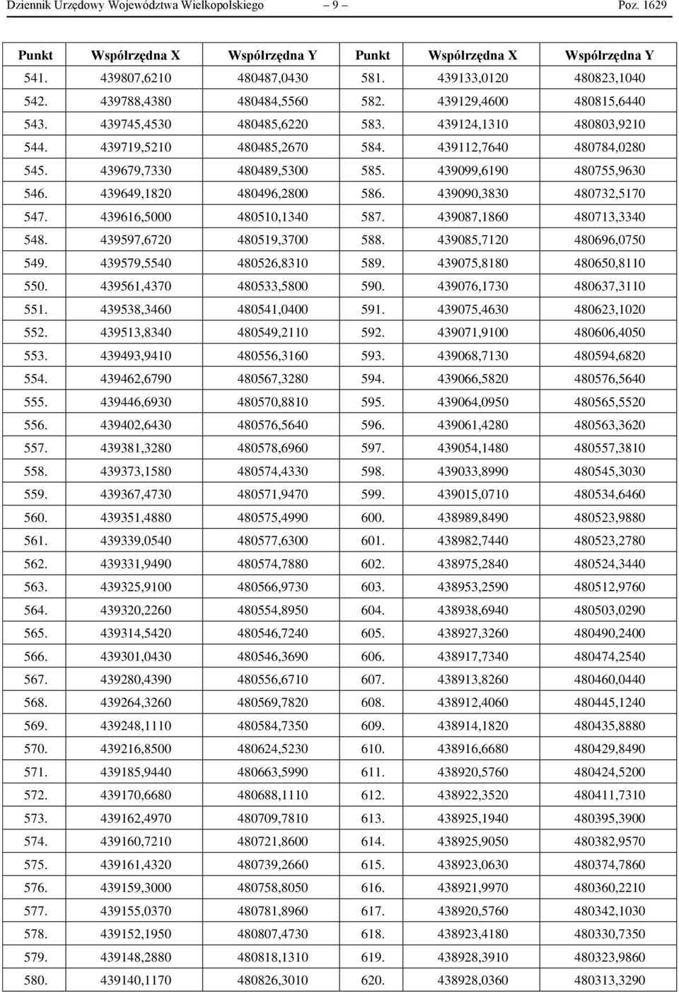 439679,7330 480489,5300 585. 439099,6190 480755,9630 546. 439649,1820 480496,2800 586. 439090,3830 480732,5170 547. 439616,5000 480510,1340 587. 439087,1860 480713,3340 548.