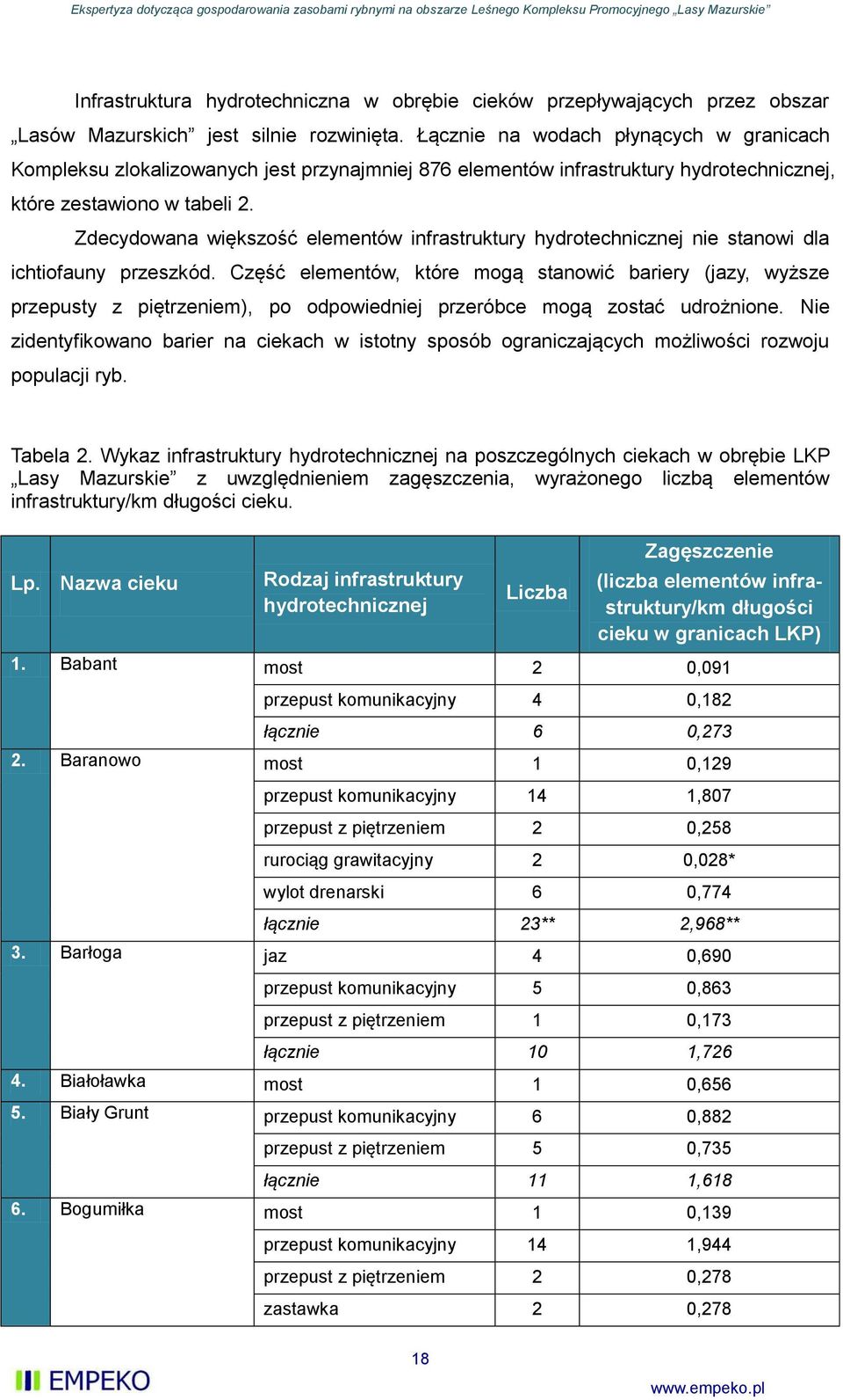 Zdecydowana większość elementów infrastruktury hydrotechnicznej nie stanowi dla ichtiofauny przeszkód.