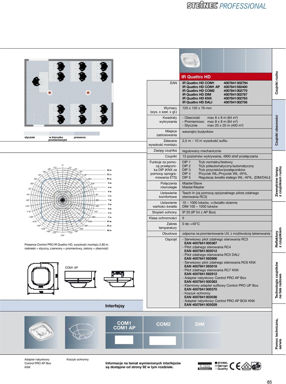 ) Kwadraty wykrywania Miejsce zastosowania Zalecana wysokość montażu Zasięg czujnika IR Quattro HD EAN IR Quattro HD COM1 4007841 002794 IR Quattro HD COM1 AP 4007841 592400 IR Quattro HD COM2