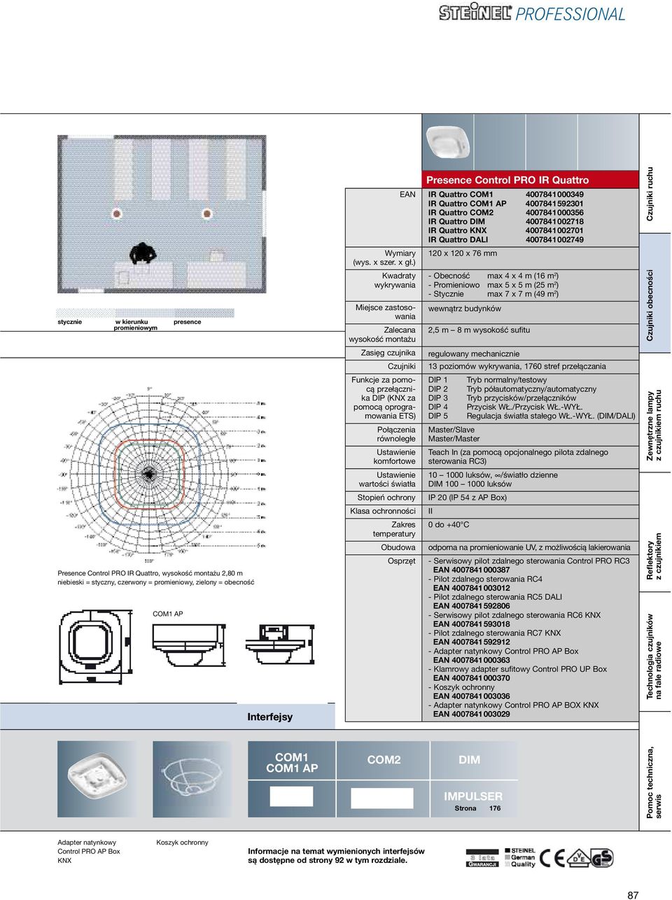 ) Kwadraty wykrywania Miejsce zastosowania Zalecana wysokość montażu Zasięg czujnika Presence Control PRO IR Quattro EAN IR Quattro COM1 4007841000349 IR Quattro COM1 AP 4007841592301 IR Quattro COM2